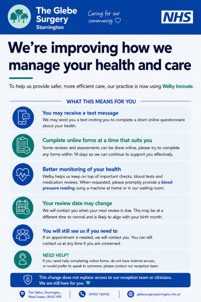 Theglebesurgery   Patient Comms (1)