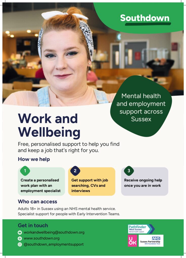Work And Wellbeing Poster A4 V3 Compressed (1) Page 0001